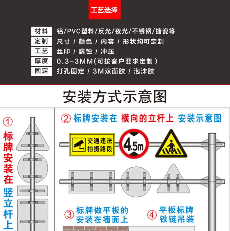标牌详情页1_08.gif