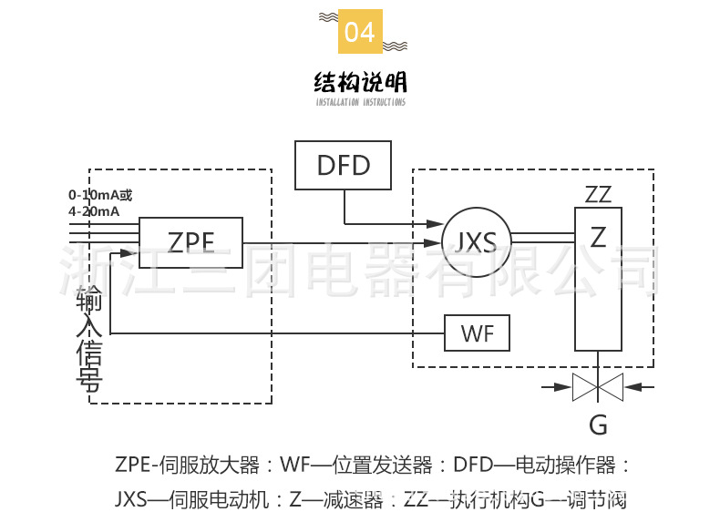 百合坊details_06