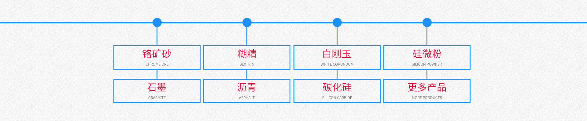首页_01