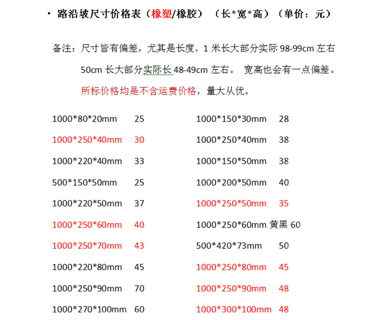 路沿坡尺寸价格表1.jpg