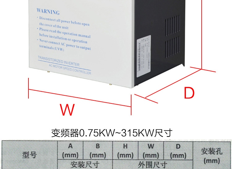 大功率变频器_05