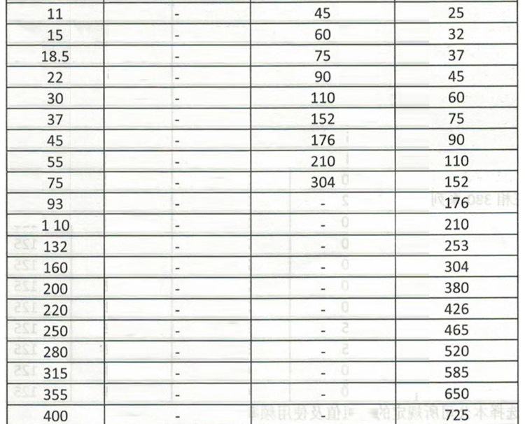 大功率变频器_07