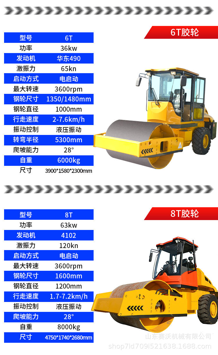 赛沃机械压路机详情-11.jpg