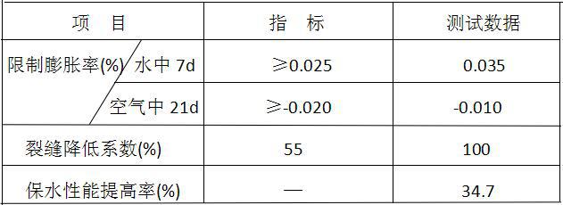 745353861094990928