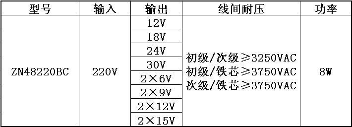 充电桩变压器