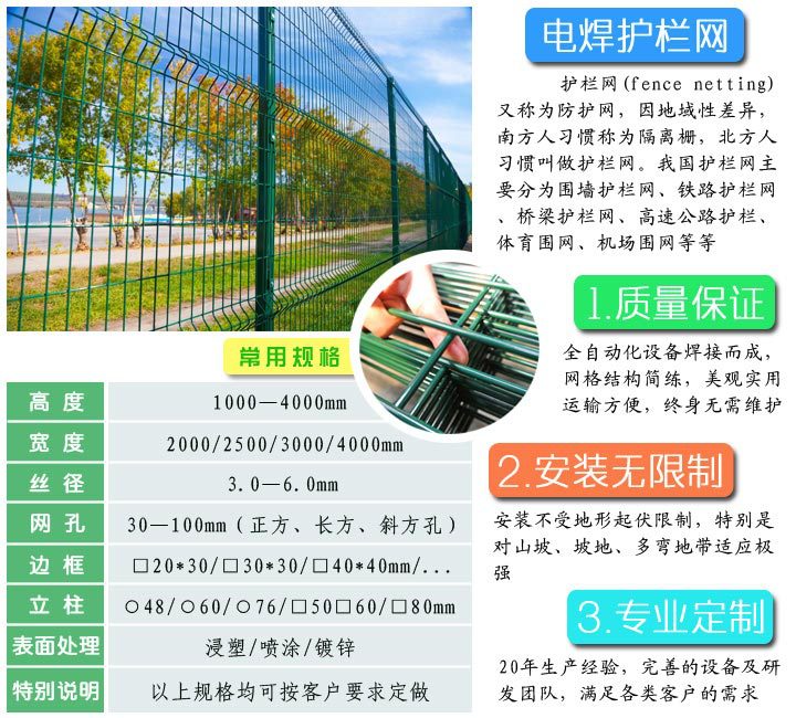 护栏网介绍.jpg