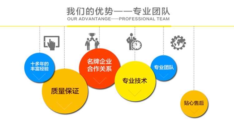 我们的优势.jpg