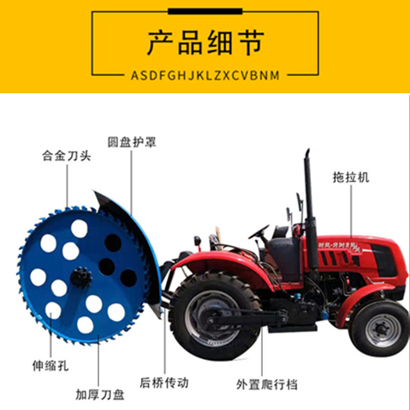 产品细节