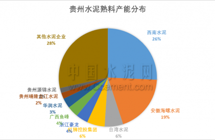 水泥跌至“地板价” 是偶发 还是新周期的开端？