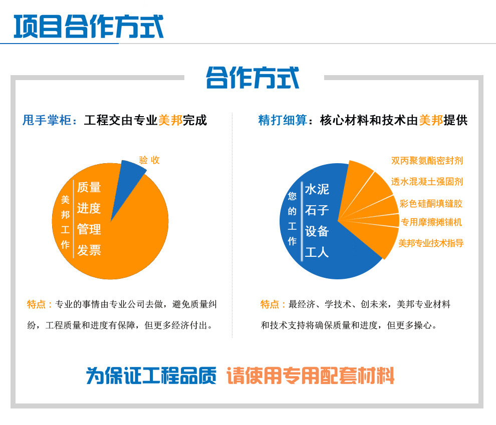 美邦彩色强固透水混凝土