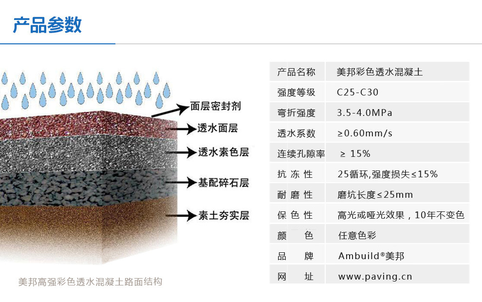 美邦彩色强固透水混凝土产品参数