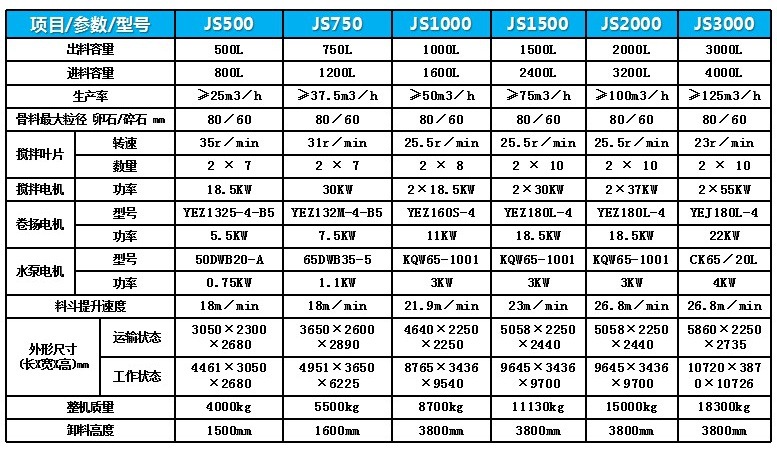 JS参数.JPG