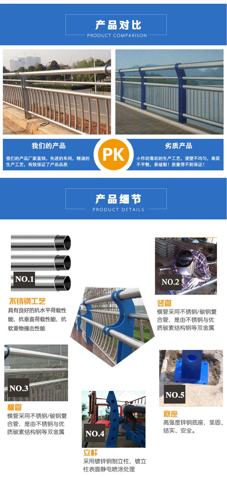 桥梁护栏详情图4.jpg