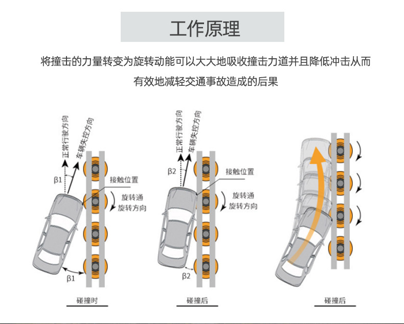 青岛轩通交通设施有限公司详情页套版_04