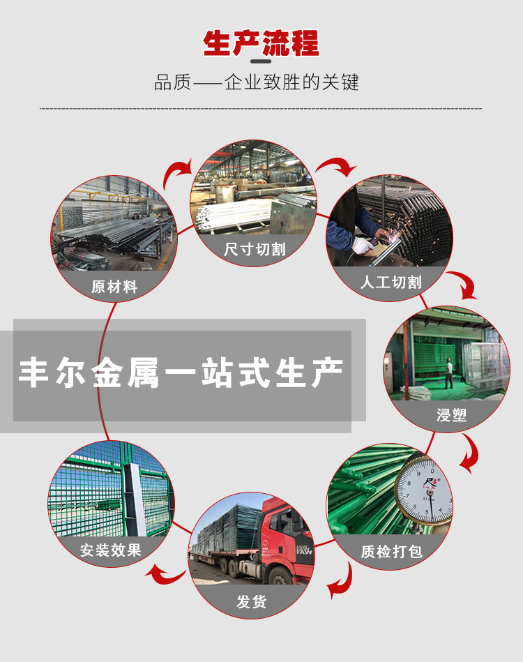 三角折弯护栏网详情页模板(1)_07