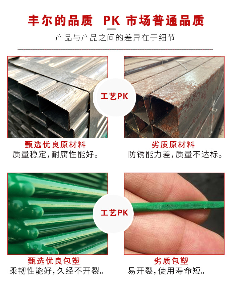 三角折弯护栏网详情页模板(1)_08