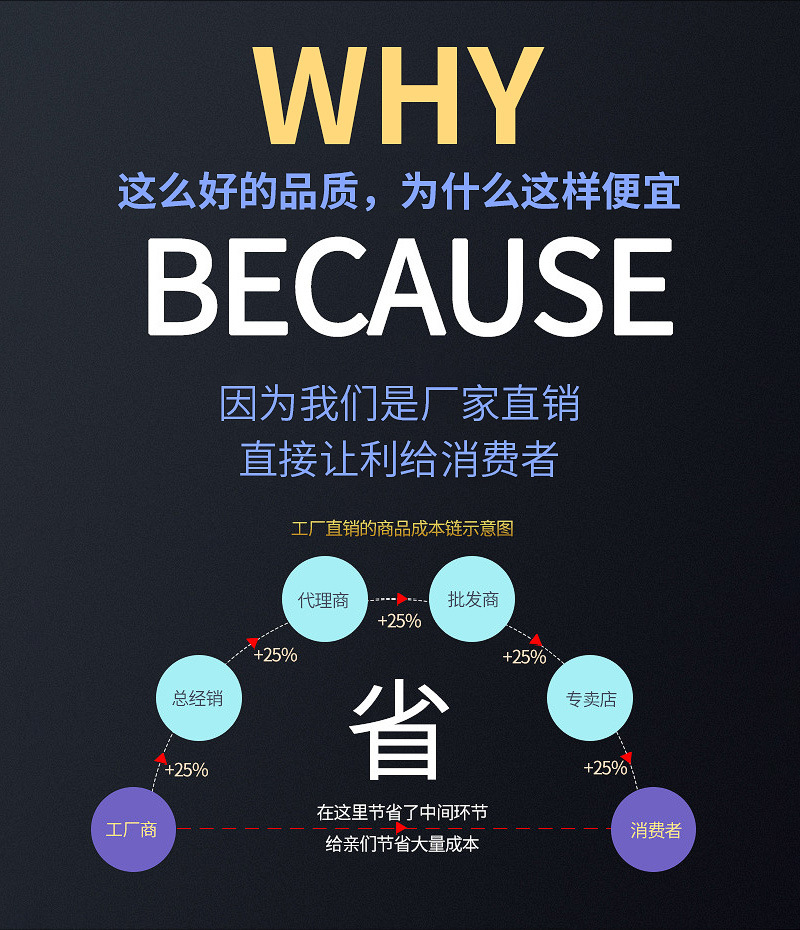 通用详情底 (1).jpg