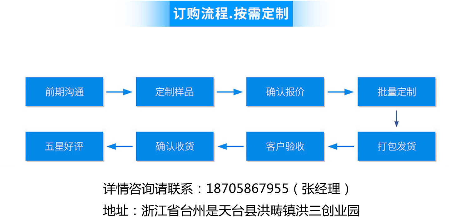 1000-380-50实拍.jpg