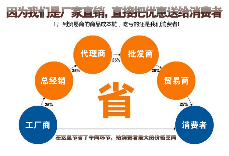 QQ截图20160118141110