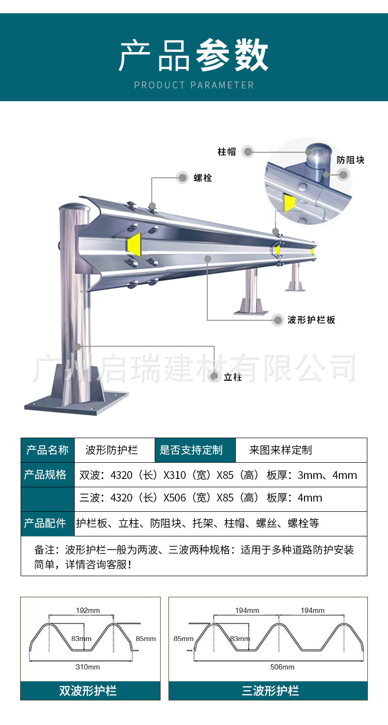 波形护栏详情页_02