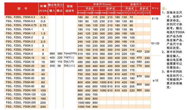 三相干式变压器 模版8.jpg