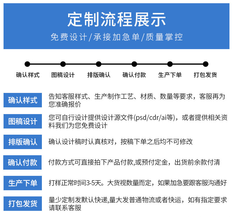 O1CN01IpOcfG1HXKSRwU56w_!!2892