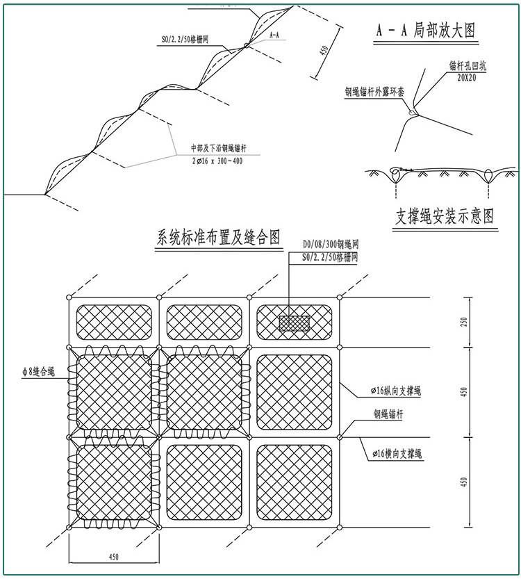 边坡防护网08.jpg