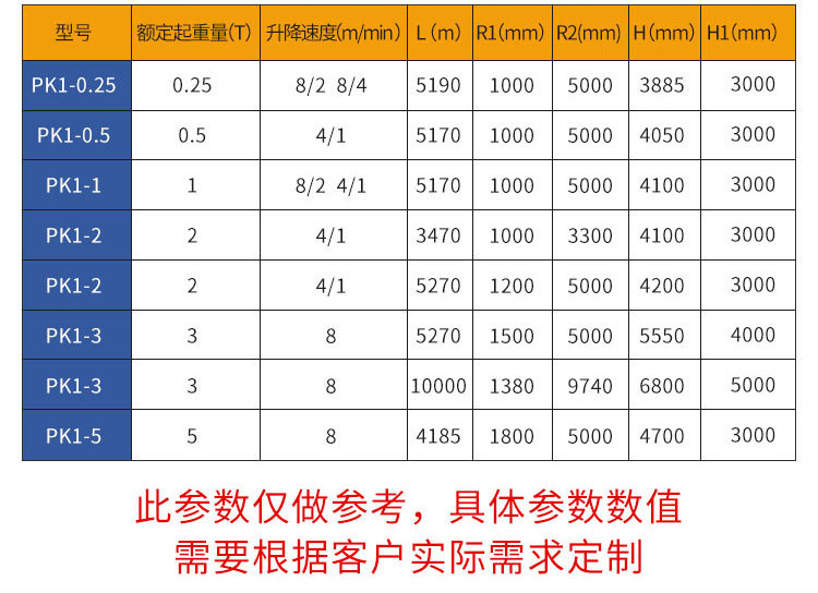 悬臂吊详情页_06.jpg