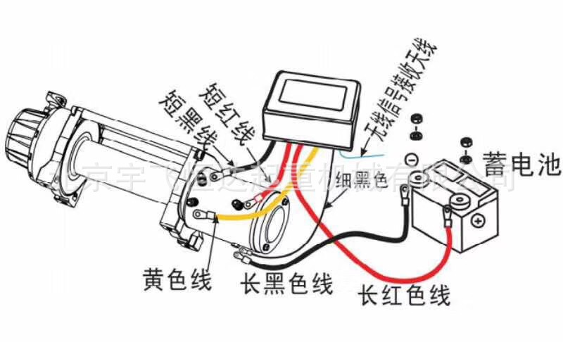 北京宇飞恒达起重机械有限公司