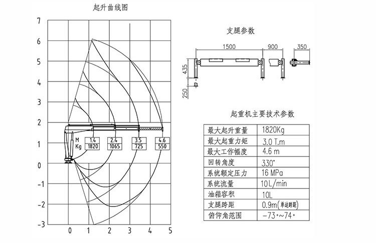 皮卡吊机详情_03