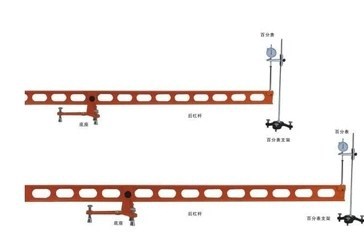 温州南方 路面弯沉仪 5.4m 贝克曼梁路面弯沉仪 回弹弯沉仪 3.6M